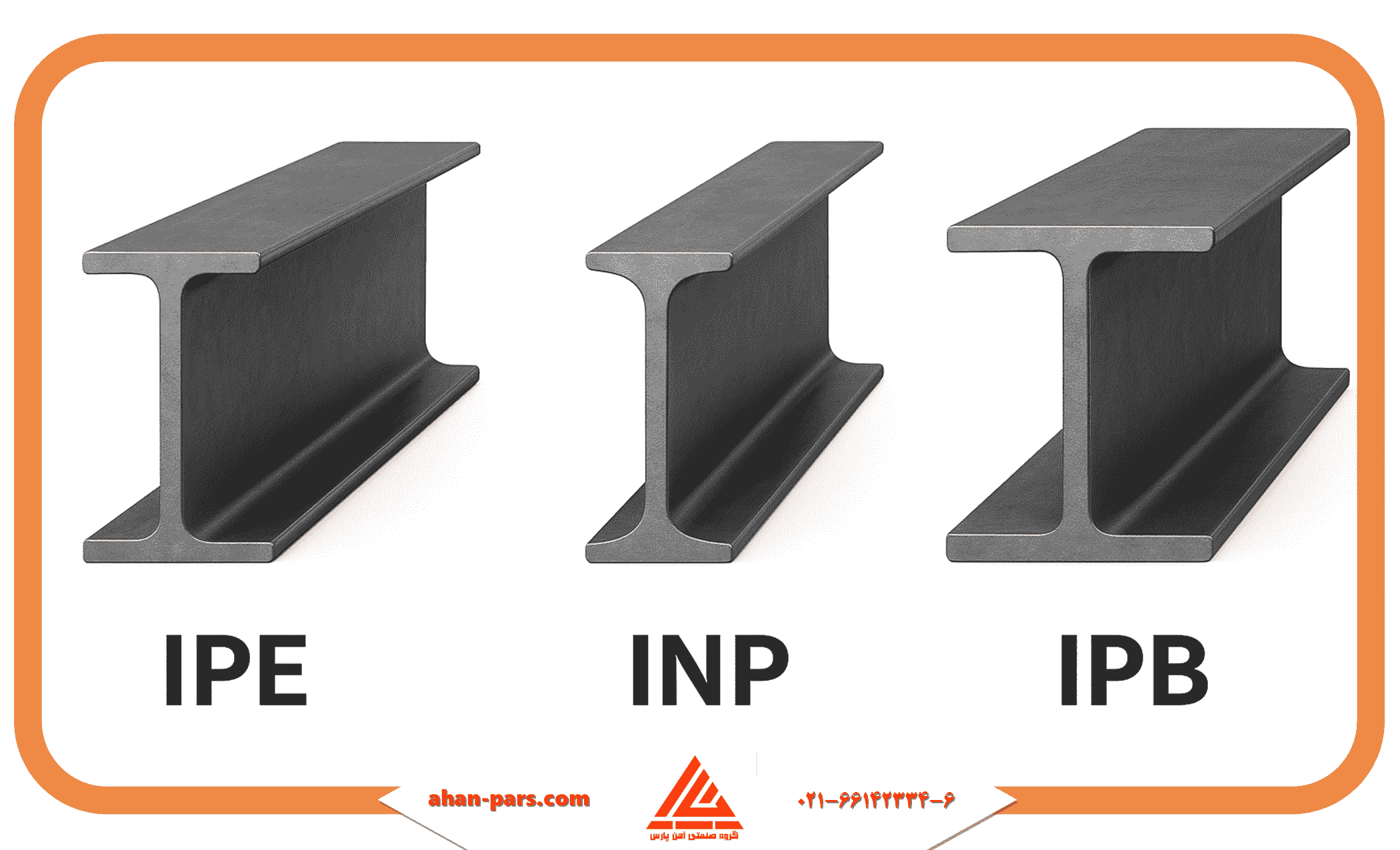 مدلهای مختلف تیرآهن در دستهبندی پروفیلها