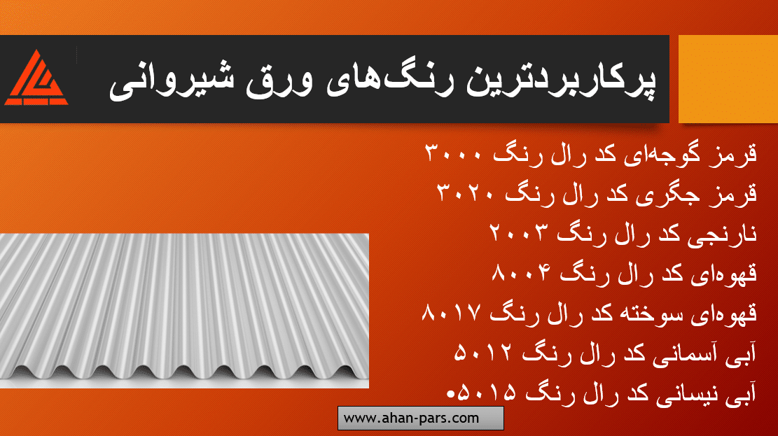 انواع رنگ ورق شیروانی